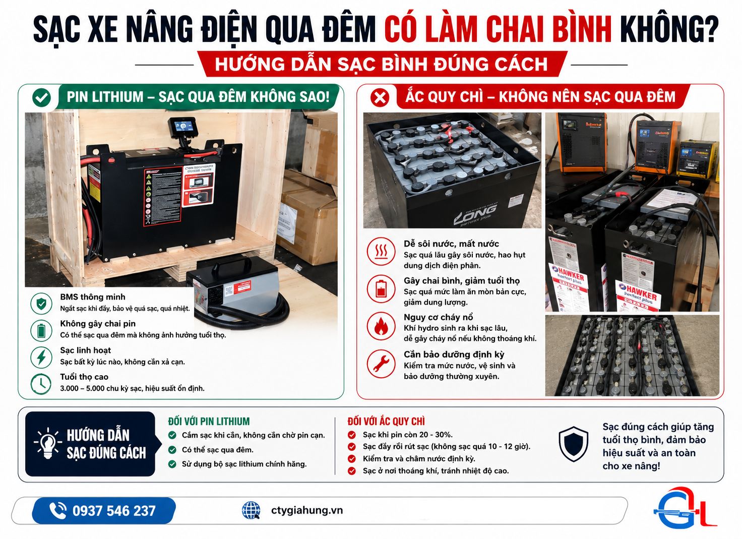 Sạc xe nâng điện qua đêm có làm chai bình không? Hướng dẫn sạc bình đúng cách