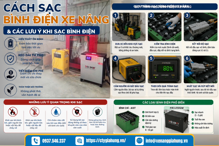 Cách sạc bình điện xe nâng đúng cách